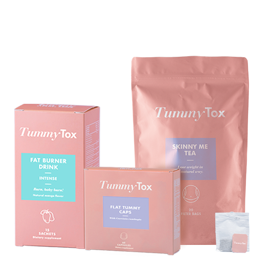 Transformation Bundle